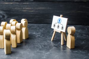 Holzfiguren vor einer Staffelei mit Organigramm, Symbol für Führung und Teamstruktur