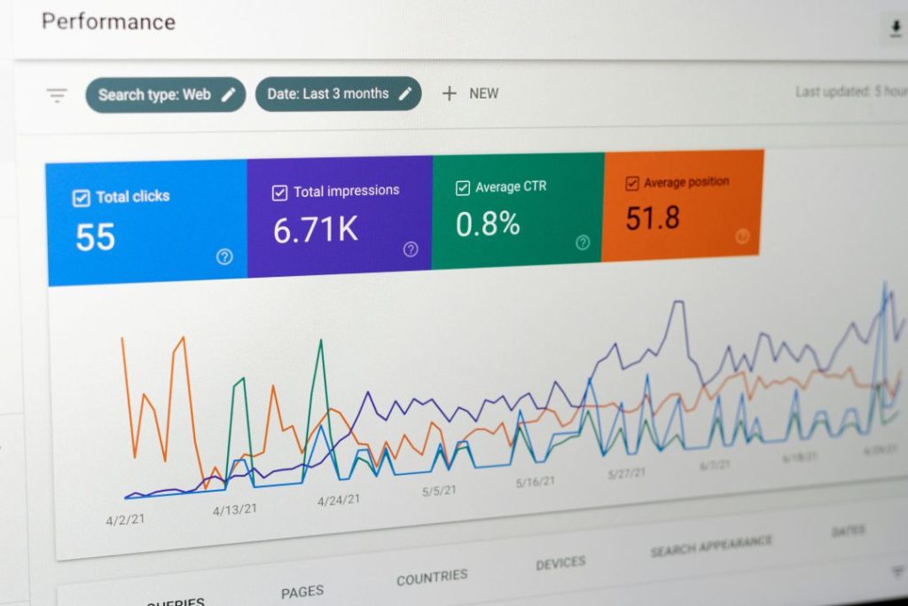 Google Search Console Performance-Dashboard mit Klicks, Impressionen, CTR und durchschnittlicher Position als Darstellung von Suchmaschinenoptimierung und Ranking-Analyse.