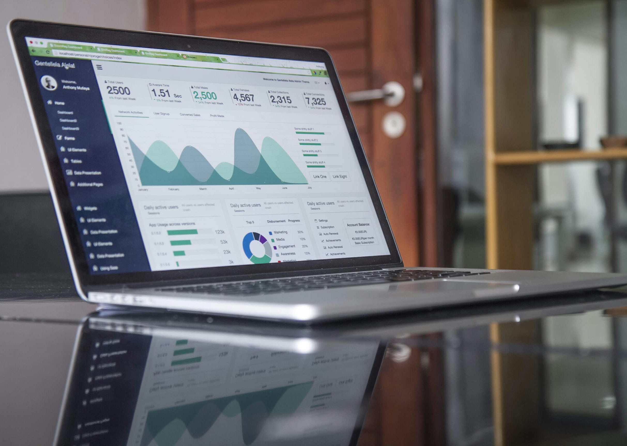 Laptop mit Analyse-Dashboard und Diagrammen auf einem Tisch in modernem Büro