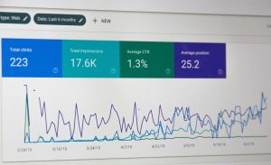 Google Search Console Dashboard mit Klicks, Impressionen, CTR und Position