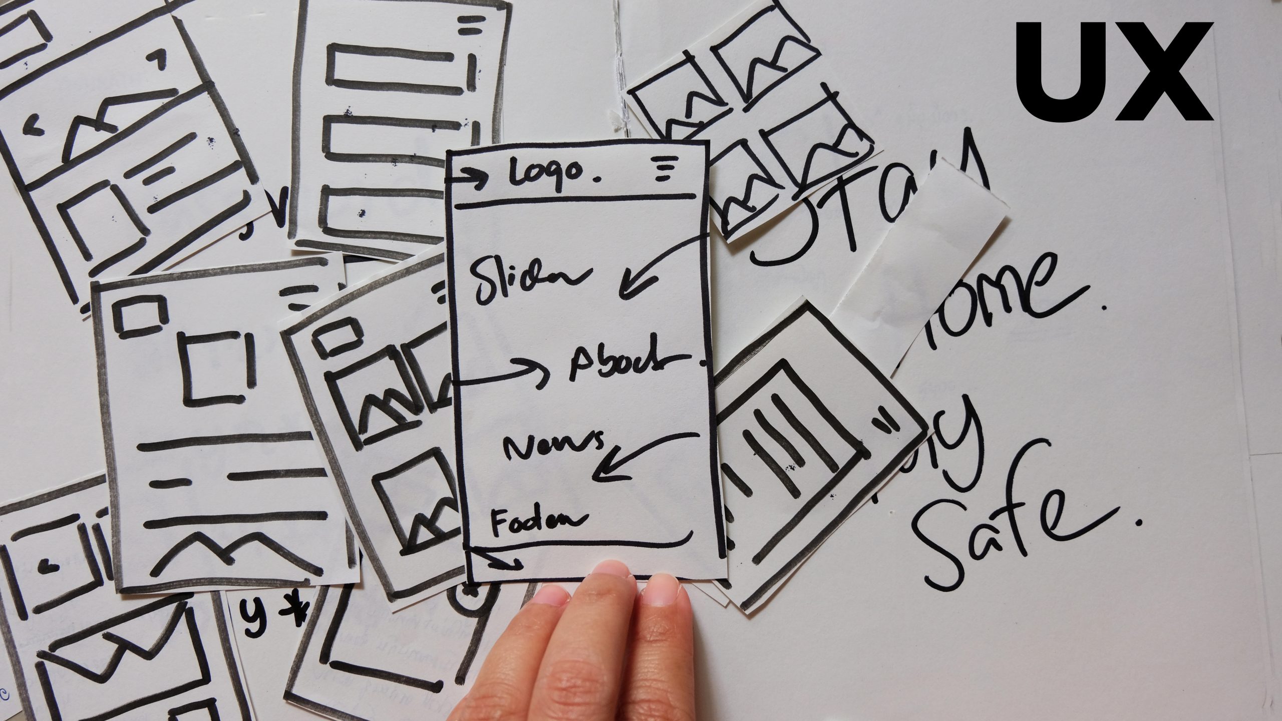 Handgezeichnete UX-Skizzen für Website-Navigation und App-Struktur