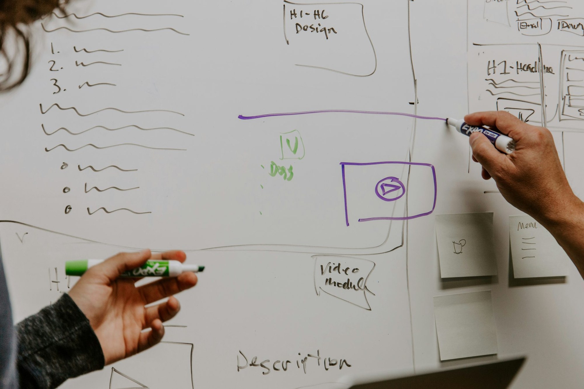 Whiteboard mit handgezeichneten Skizzen für Content-Struktur und Formate