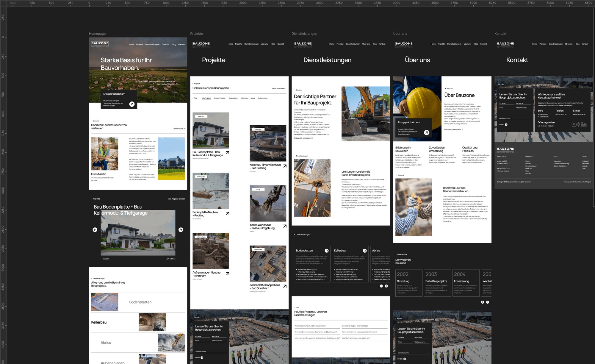 Übersicht aller Unterseiten der Bauzone-Website: Homepage, Projekte, Dienstleistungen, Über uns, Kontakt
